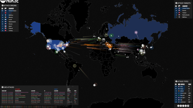 Δείτε όλες τις παγκόσμιες κυβερνοεπιθέσεις σε πραγματικό χρόνο