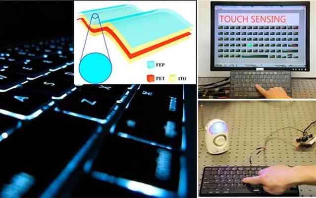 Αυτοκαθαριζόμενο πληκτρολόγιο που αναγνωρίζει τον χρήστη του
