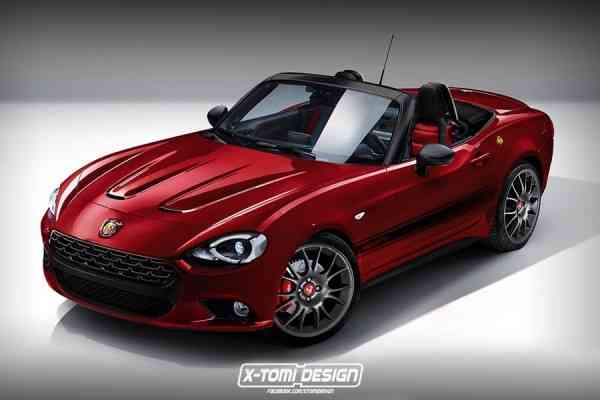 Ετοιμάζονται πιο σπορ Abarth 500X και 124 Spider για το 2016