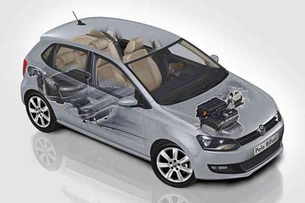 Τι πρέπει να γνωρίζετε πριν και μετά την τοποθέτηση κιτ LPG