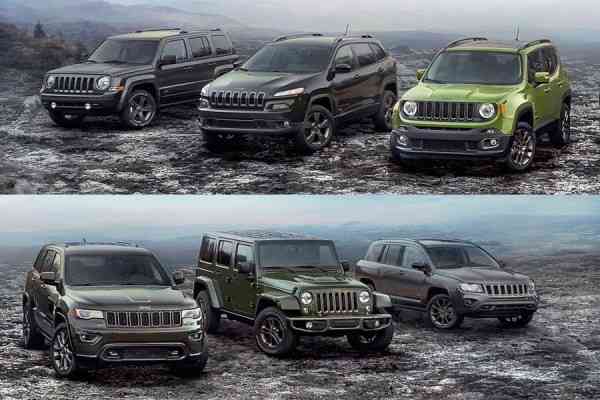 Επετειακά Jeep 75th Anniversary για τα 75 χρόνια της μάρκας