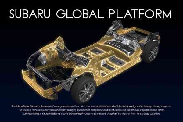 Νέο Subaru Impreza το 2016 σε καινούργια παγκόσμια πλατφόρμα