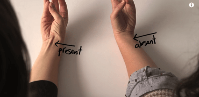 Είσαι εξελιγμένο είδος ανθρώπου;