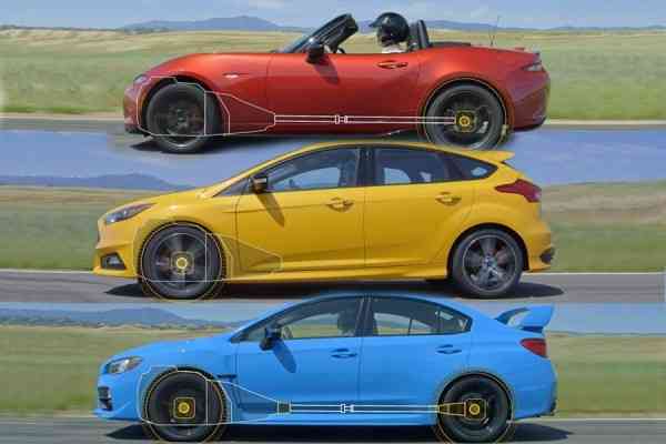 Κίνηση μπροστά, πίσω ή σε όλους τους τροχούς; (video)