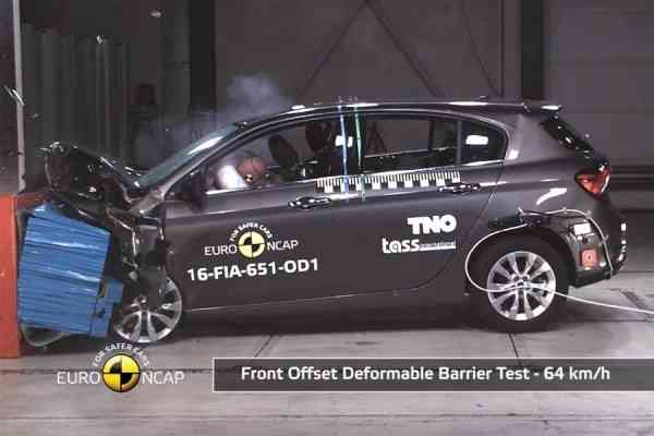 Τρία αστέρια το νέο Fiat Tipo στο Euro NCAP (+video)