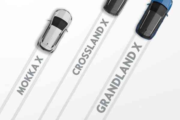 Έρχονται 29 νέα μοντέλα Opel μέχρι το 2020