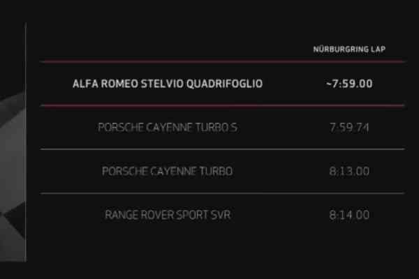 H Stelvio χαιρετά τους Γερμανούς μέσα στο σπίτι τους (+vid)