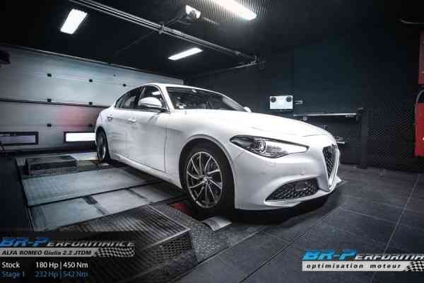 Βελτιωμένη πετρελαιοκίνητη Alfa Romeo Giulia με 232 ίππους