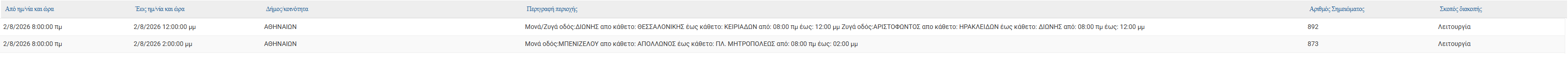 δεδδηε2-8